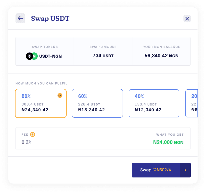 SwapMonkeyUSDT